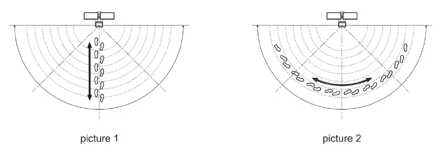 Shenzhen Ustellar Technology UT88105 Motion Activated Security Light-4