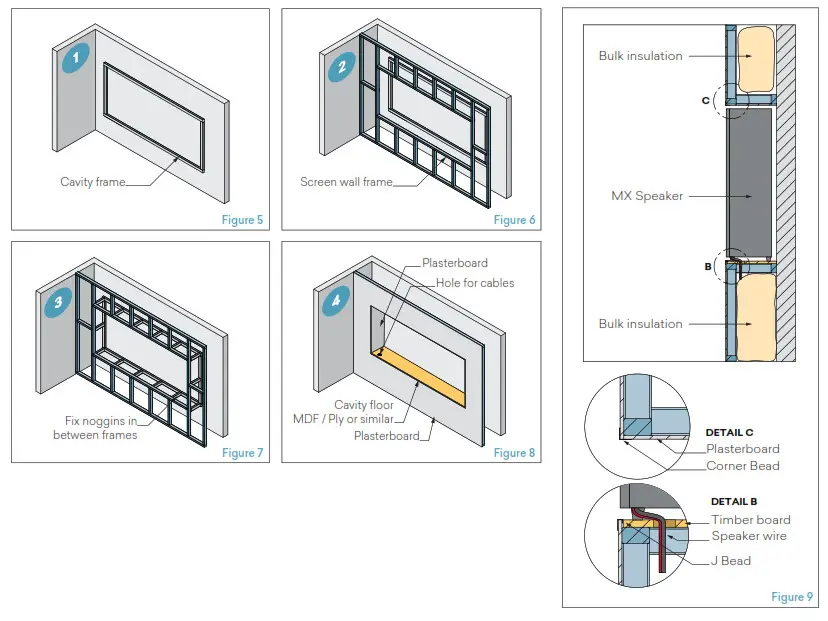 Krix MX 20 Modular Portable Speaker System- SCREEN WALL CONSTRUCTION