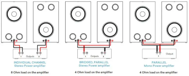 Krix MX 20 Modular Portable Speaker System- SUBWOOFER SETUP 2