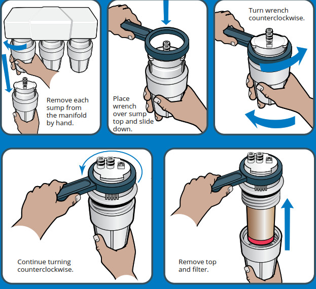 aquasana AQ-5300+ Under Counter Water Filter- Care and Maintenance