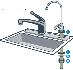 aquasana AQ-5300+ Under Counter Water Filter- Easy to install 4