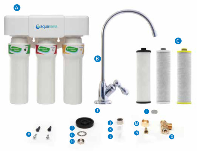 aquasana AQ-5300+ Under Counter Water Filter- Live Healthy 2