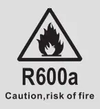 Caution Risk of fire