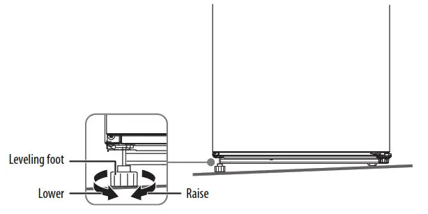 Leveling your refrigerator