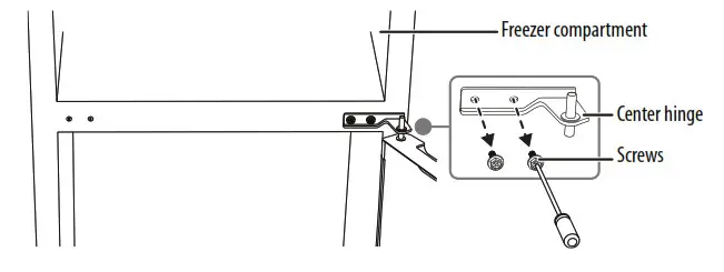 Remove the two screws that secure the center hinge