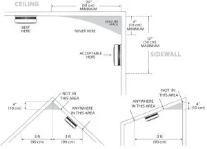 X SENSE SD01 Photoelectric Smoke Alarm with Escape Light - Installation Instructions