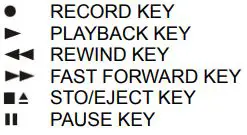 LENOXX CD1400N Stereo 3CD Mini Hi-Fi System Instruction Manual - Button icon