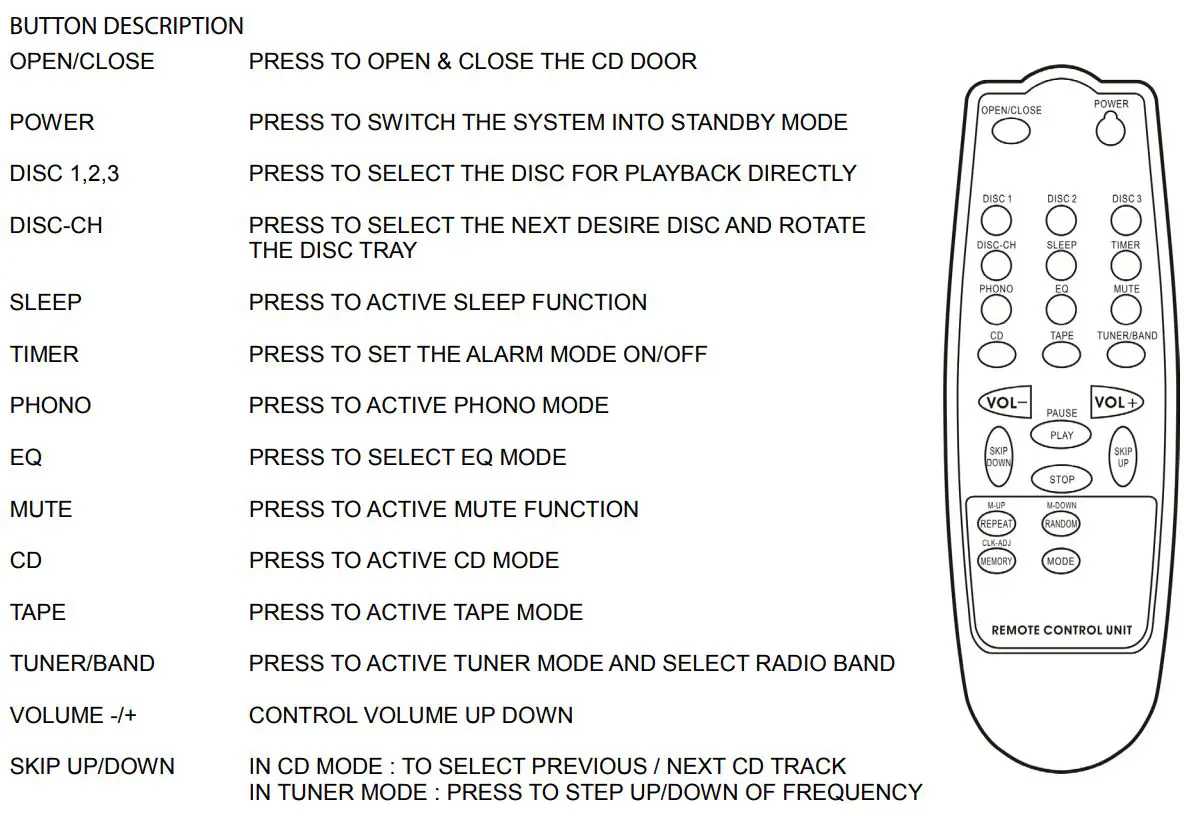 LENOXX CD1400N Stereo 3CD Mini Hi-Fi System Instruction Manual - Remote Control