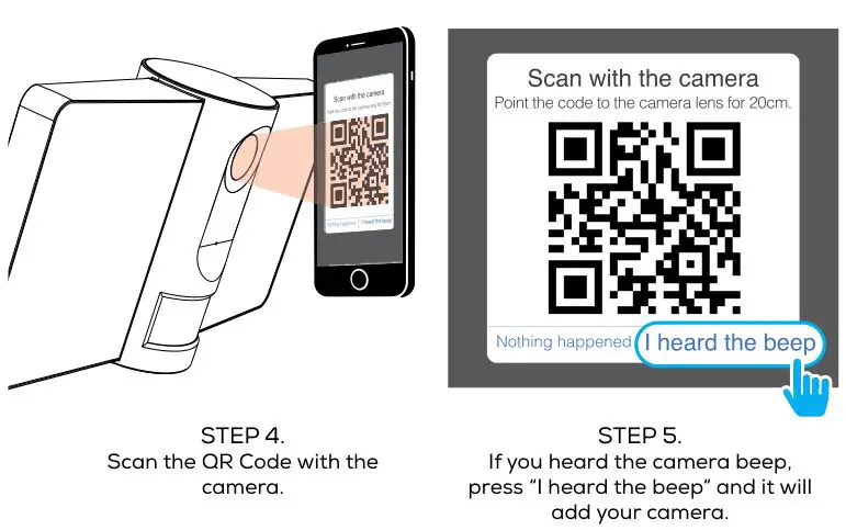 geeni Smart Wi-Fi Floodlight Camera - Add device. Method 2 Step 4 & 5