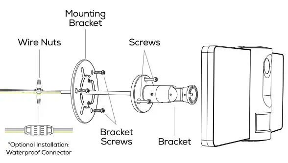 geeni Smart Wi-Fi Floodlight Camera - Mounting Breakdown