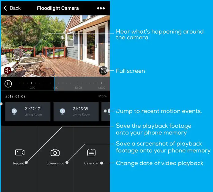 geeni Smart Wi-Fi Floodlight Camera - Playback