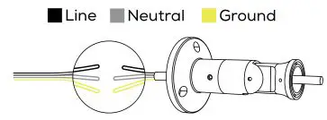 geeni Smart Wi-Fi Floodlight Camera - STEP 1
