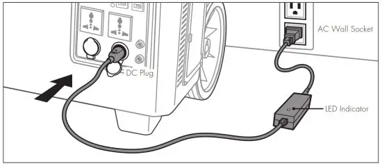 WAGAN 2546 Solar E Power Cube 1500W - socket