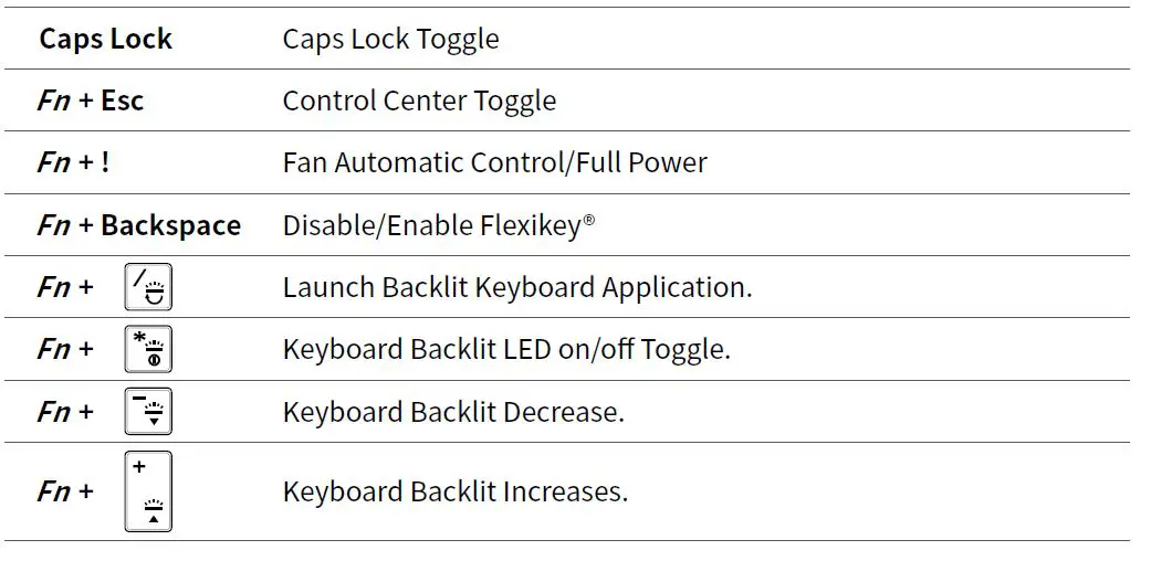GIGABYTE A5 X1-CUS2130SH 15.6-Inch FHD IPS Anti-Glare 240Hz Laptop-5