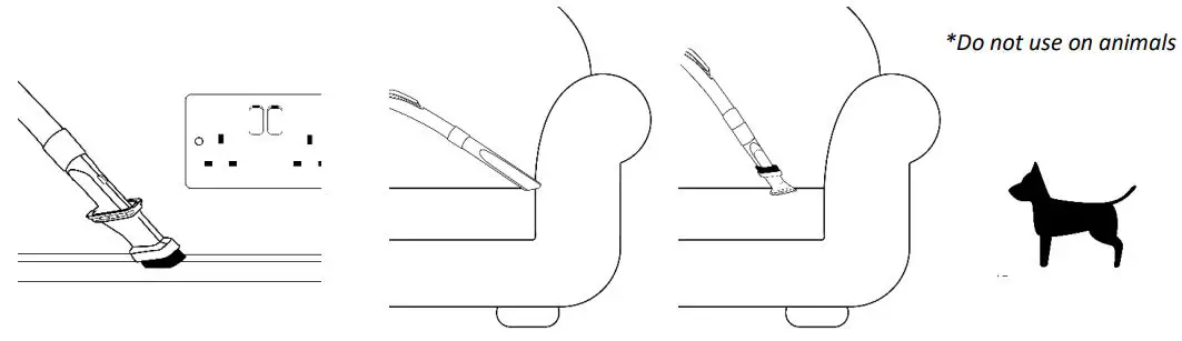 Russell Hobbs RHCHS2001 Handstick Vacuum User Manual - TOOL ATTACHMENTS