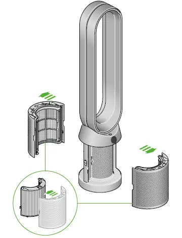 dyson TP7A Autoreact Purifier Cool fig 11