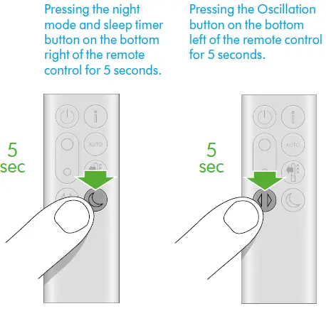 dyson TP7A Autoreact Purifier Cool fig 14