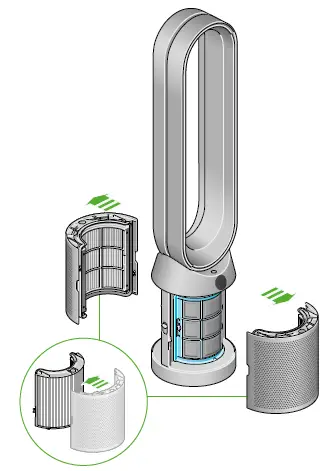 dyson TP7A Autoreact Purifier Cool fig 15
