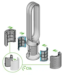 dyson TP7A Autoreact Purifier Cool fig 3