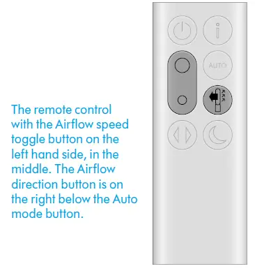 dyson TP7A Autoreact Purifier Cool fig 8