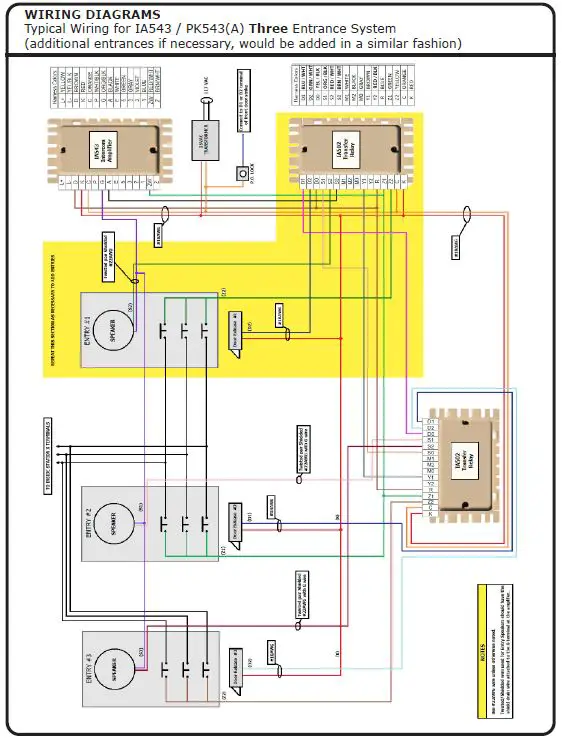 Alpha COMMUNICATIONS AWD147 Multi-Entrance fig3