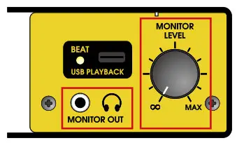 UNiKA 526331 PRO-USB Passive USB-DI Box with USB-C- MONITOR