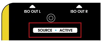 UNiKA 526331 PRO-USB Passive USB-DI Box with USB-C- SIGNAL SOURCE