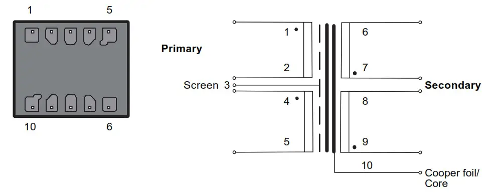 UNiKA 526331 PRO-USB Passive USB-DI Box with USB-C- TRANSFORMER