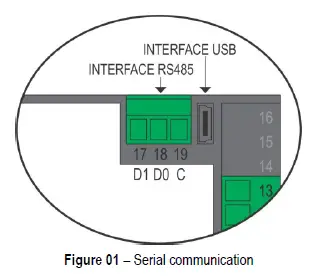 NOVUS N1540 Process Indicator FIG 2