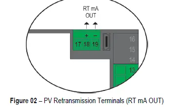 NOVUS N1540 Process Indicator FIG 3
