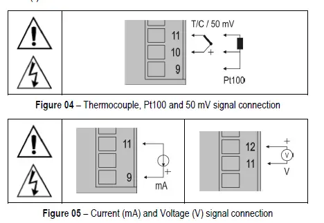 NOVUS N1540 Process Indicator FIG 6
