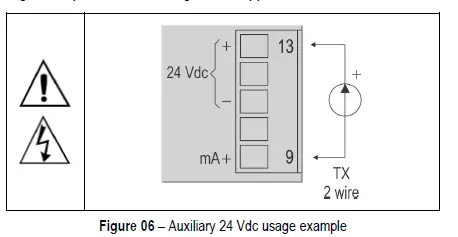 NOVUS N1540 Process Indicator FIG 7