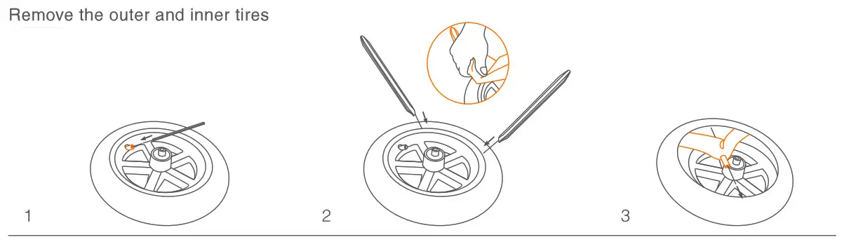 Folding and Carrying 6
