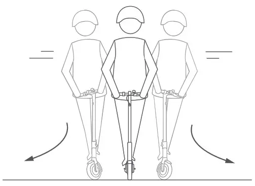 Sefty Instrustion 10