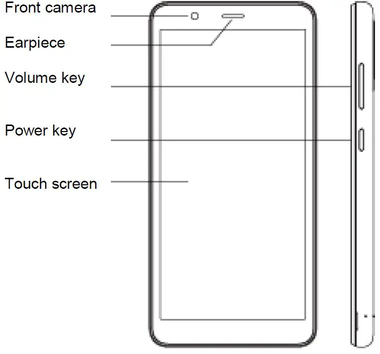 Get to Know Your Phone 1