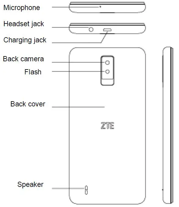 Get to Know Your Phone 2