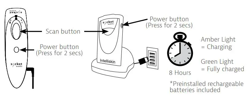 socket S760 Barcode Scanner User Guide - CHARGE THE SCANNER