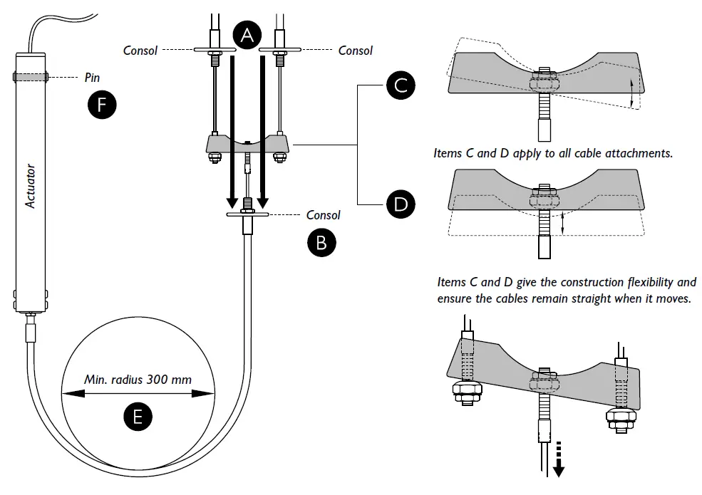BraunAbility-Carobrake-Electric-Parking-Brake-2