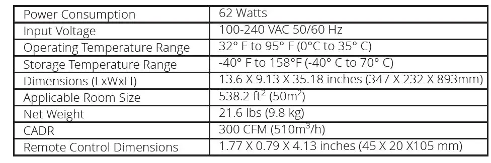 CLEANAIRE-aCAHP-50XX02-4-in-1-HEPA-Plasma-Air-Purifier-FIG 4CLEANAIRE-aCAHP-50XX02-4-in-1-HEPA-Plasma-Air-Purifier-FIG 10