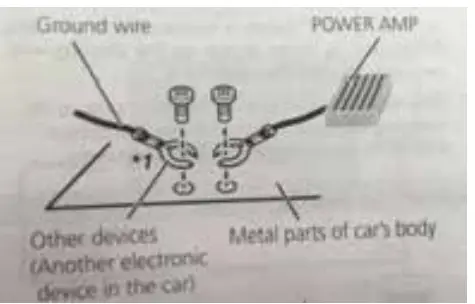 Shenzhen Yichuang Trading CN27 Android Car Stereo - app26