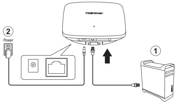 TRENDNET TEW 921DAP Wi Fi 6 Access Point - Power Port