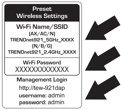 TRENDNET TEW 921DAP Wi Fi 6 Access Point - Setting
