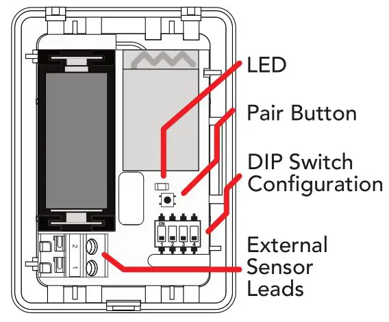Network Thermostat NT-URS-ULE Wireless DECT ULE Temperature and Humidity Sensor - Open the Case of the NT-URS-ULE