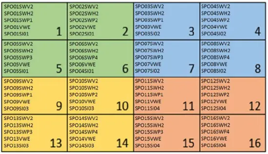 Key-digital KD-IP822-AV-over-IP-Video-Wall-Control-Commands-FIG-3