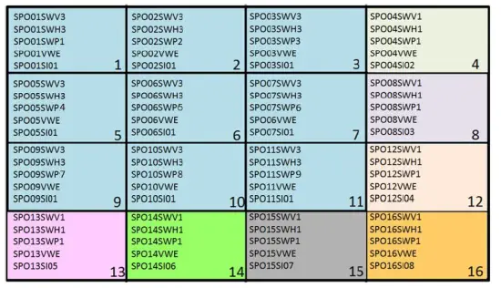 Key-digital KD-IP822-AV-over-IP-Video-Wall-Control-Commands-FIG-5