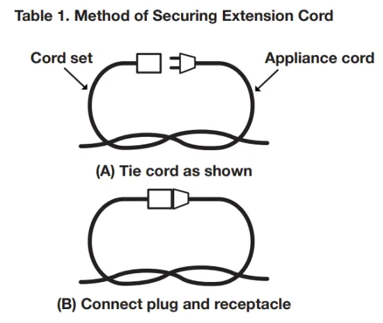 SNOW JOE SPX205E RM Electric Pressure Washer - Extension Cor