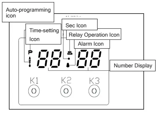 ARTUSI CAFG90X 90cm Freestanding Dual Fuel Oven - Main functions