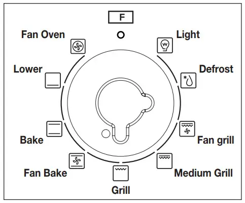 ARTUSI CAFG90X 90cm Freestanding Dual Fuel Oven - Oven commutator knob