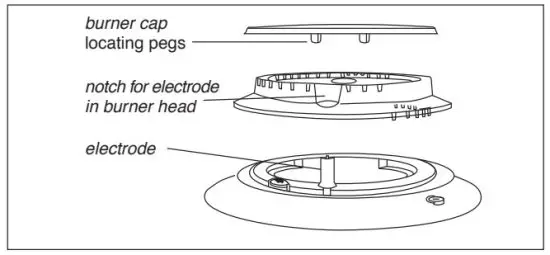 ARTUSI CAFG90X 90cm Freestanding Dual Fuel Oven - Pan supports