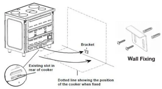 ARTUSI CAFG90X 90cm Freestanding Dual Fuel Oven - Stability bracket